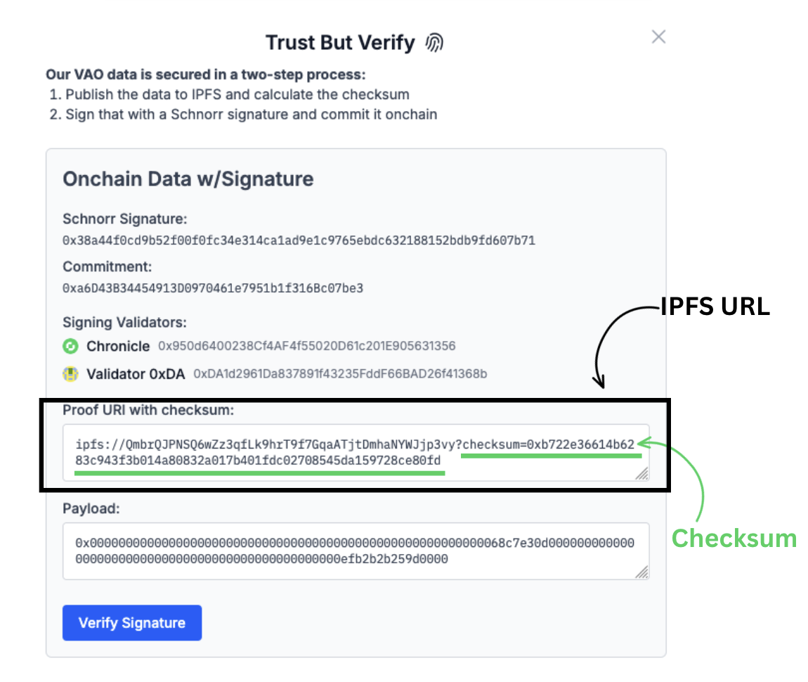 Verify data from IPFS